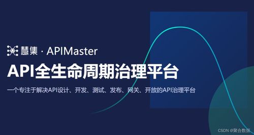 APIMaster喜获江苏省信息技术应用创新产品适配性测试认证证书